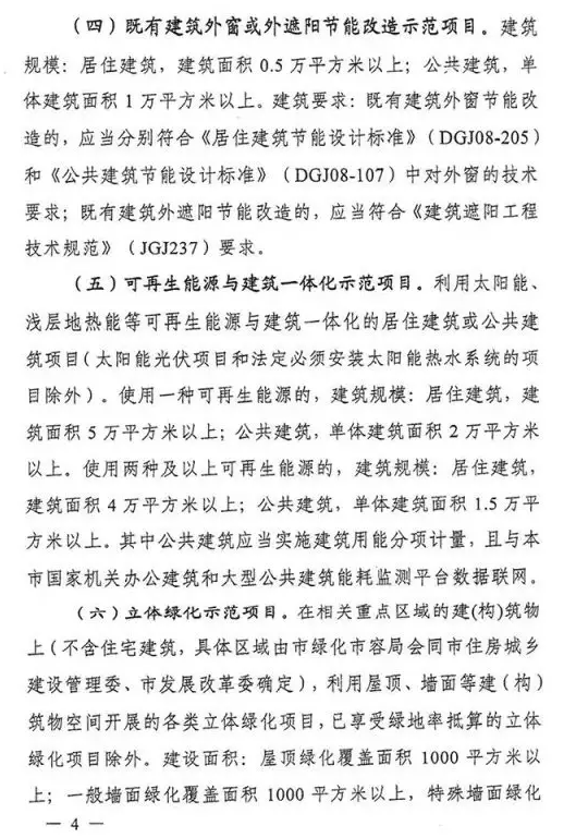 上海市建筑节能和绿色建筑最新补贴政策