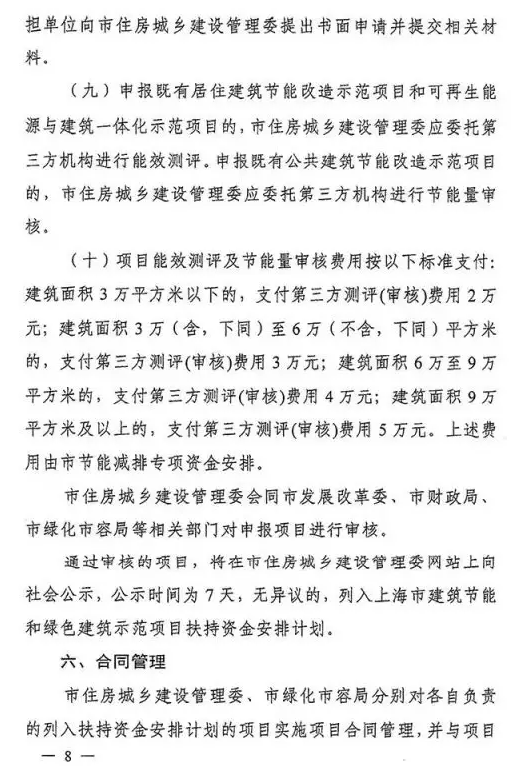 上海市建筑节能和绿色建筑最新补贴政策
