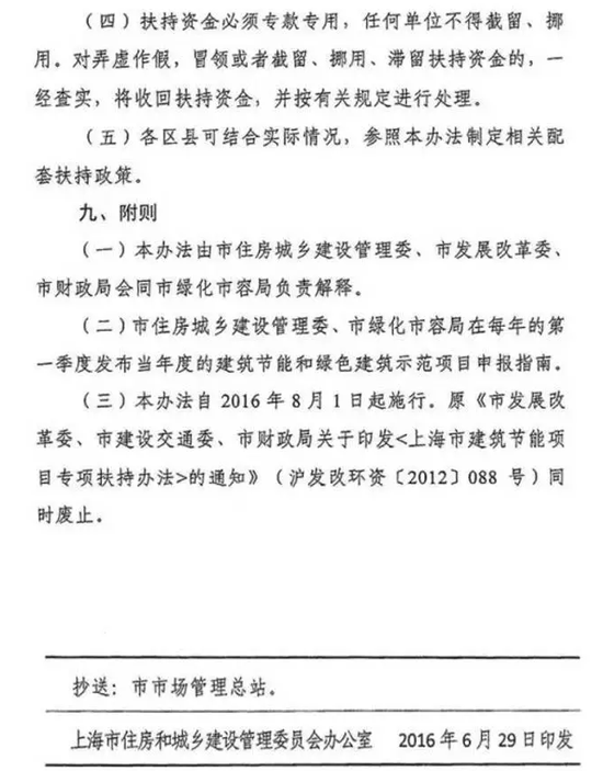 上海市建筑节能和绿色建筑最新补贴政策