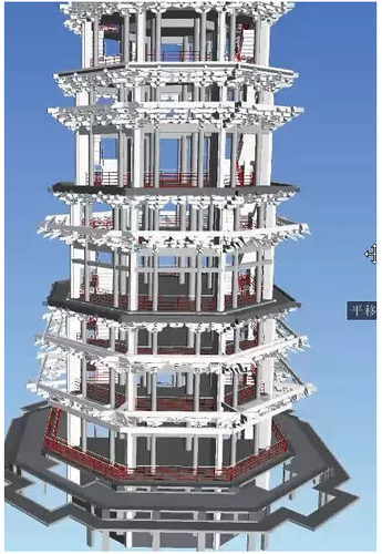 洛河水系洛河段综合整治示范段工程