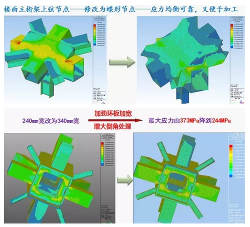 哈尔滨万达茂室内滑雪场结构设计难点解析