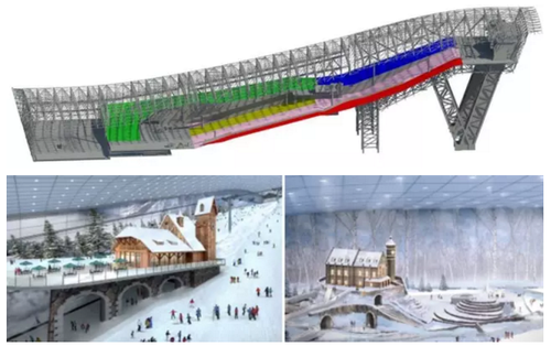 哈尔滨万达茂室内滑雪场结构设计难点解析