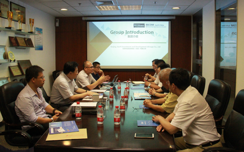 北京民营经济发展促进会领导考察北京建谊集团