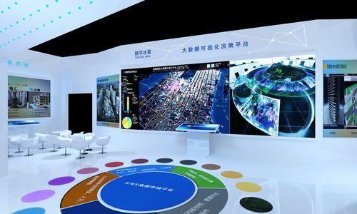 北京建谊智慧城市大数据应用与管理体系 惊艳亮相“第二届中国智慧城市国际博览会”