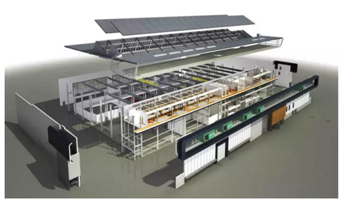 BIM在西方发达国家的应用