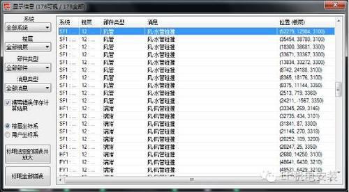 BIM应用与管理创新