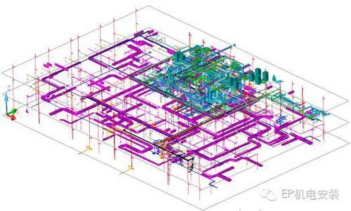 BIM应用与管理创新