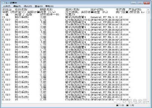 BIM应用与管理创新