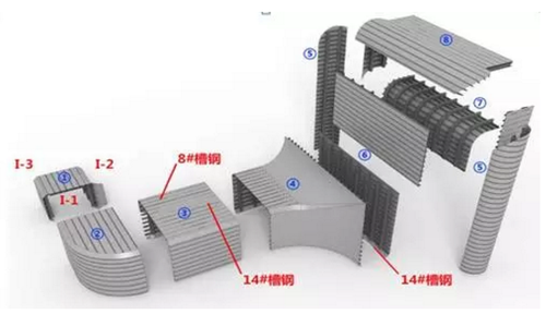 BIM技术在日本北九洲商务大厦建筑中大展身手