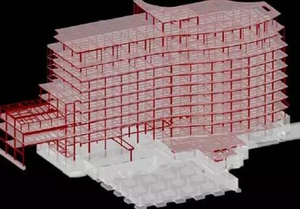 BIM与钢结构碰撞出火花，照亮了建筑界！