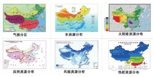 新常态下绿色建筑产业发展机遇与挑战