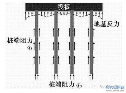 钢结构项目“中国尊”BIM应用全面解析