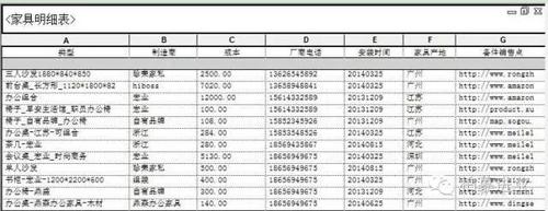 BIM技术是设计.施工和运维一体化应用的大数据协同 BIM技术是设计.施工和运维一体化应用的大数据协同