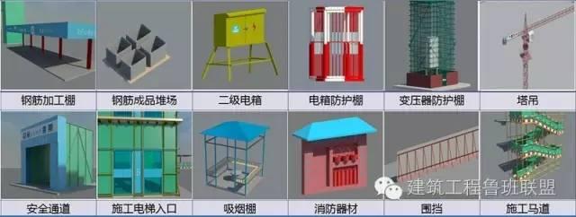 施工阶段能利用BIM做什么？