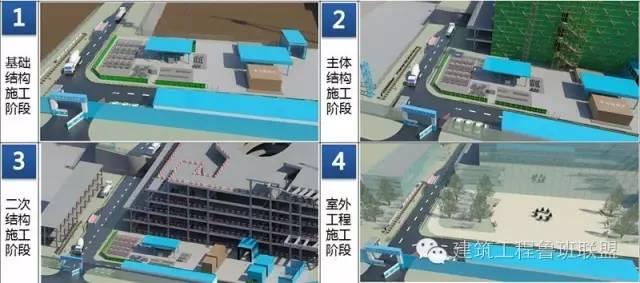施工阶段能利用BIM做什么？