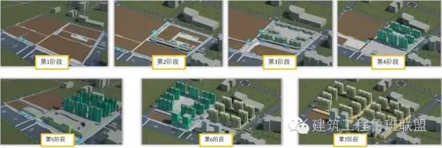 施工阶段能利用BIM做什么？