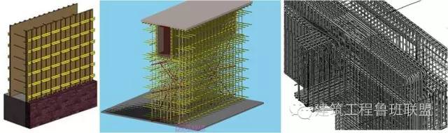 施工阶段能利用BIM做什么？