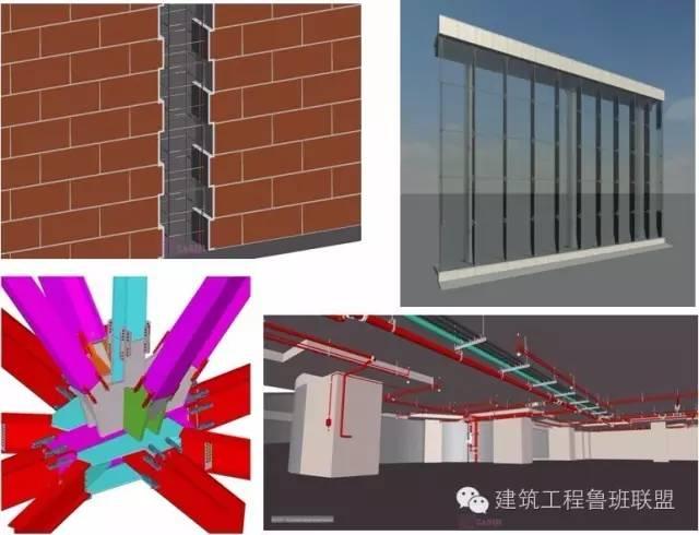 施工阶段能利用BIM做什么？