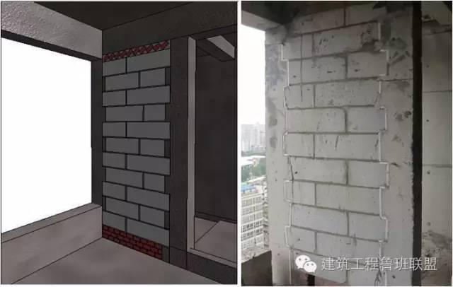 施工阶段能利用BIM做什么？