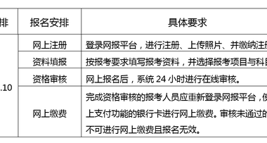 2016年下半年全国BIM专业技术能力水平考试开始报名-BIM建筑网