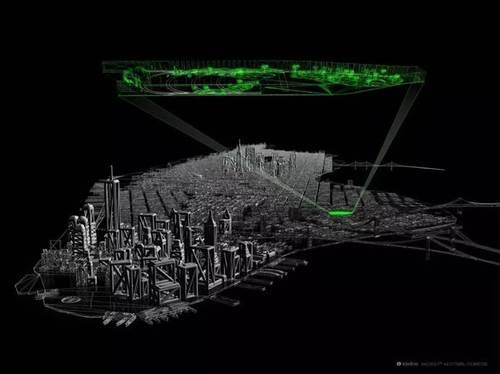 地上限高，地下城探索或许成为未来方向