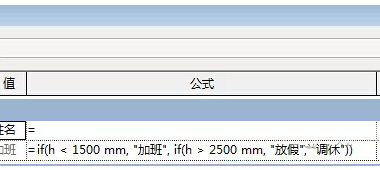 关于Revit中模型文字与文字参数的综合运用-BIM建筑网