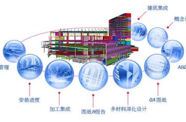 Tekla Structures 2016 21.0 SP4/注册版 32位+64位+视频教程-  (BIM) 软件-BIM建筑网