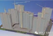 BIM技术在实际工程中有这12个功能，你知道吗？-BIM建筑网