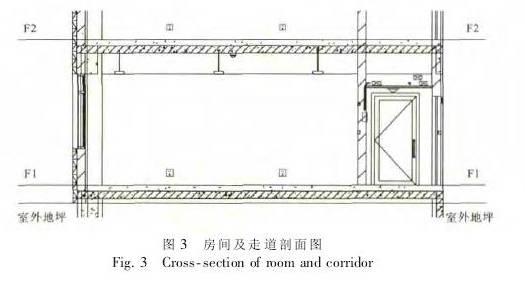 如何运用BIM在电气中设计模型