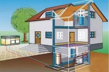 建筑业转型又一村：绿色建筑之被动式房屋（附政策汇总）-BIM建筑网