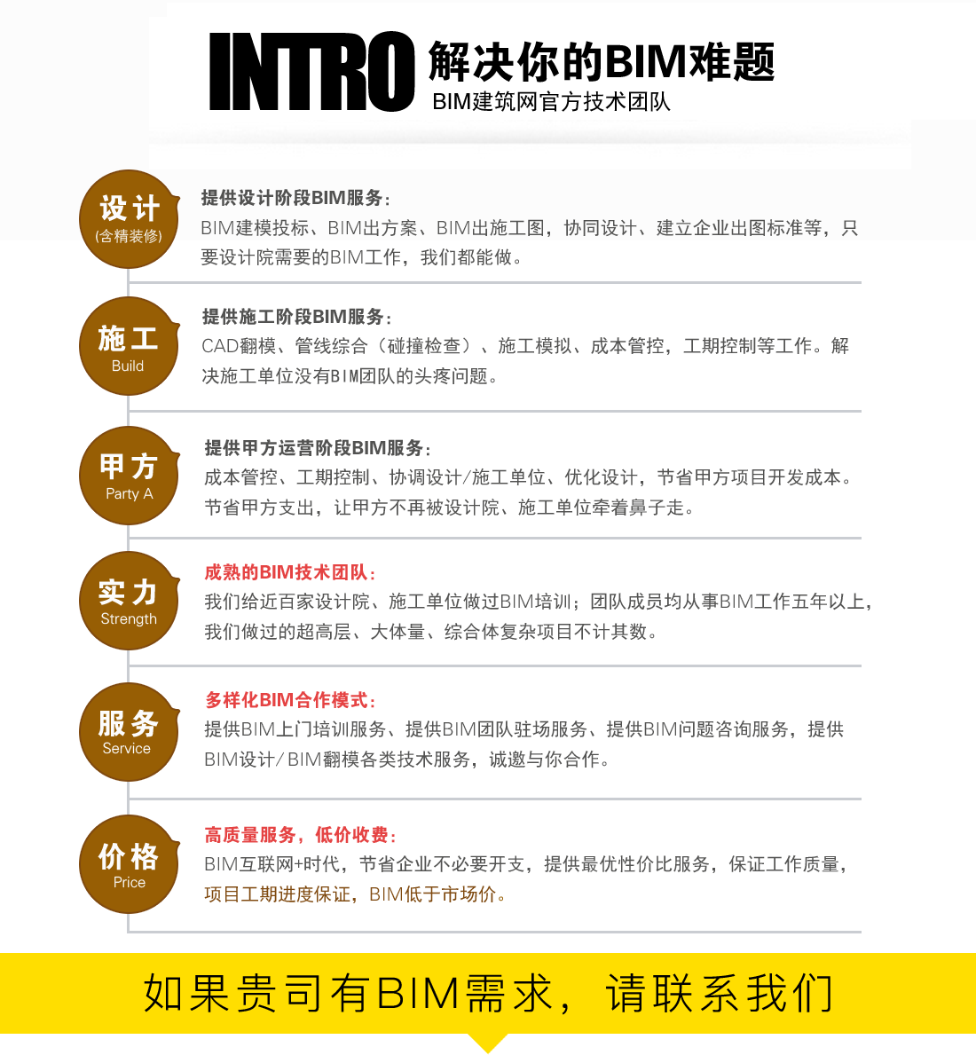 承接BIM项目外包-BIM咨询，BIM设计、施工图翻模、BIM团队驻场等各类BIM服务（官方团队）