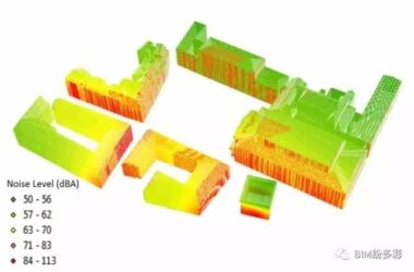BIM和GIS支持的多尺度城市道路噪声模拟-BIM建筑网