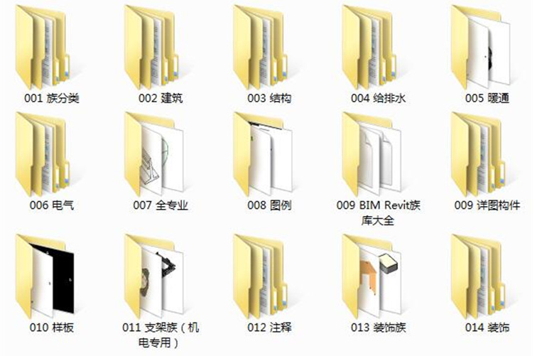 Revit族库大全16G 建筑族结构族水电暖、机电MEP族库 施工模型族库+室内族库+最全BIM族库 不断更新