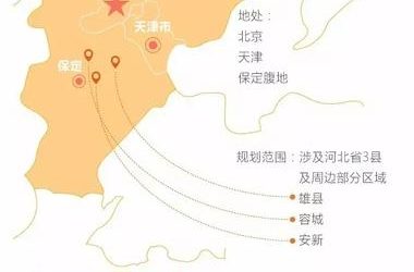 与深圳、上海浦东比肩的雄安新区，到底有何玄机？-BIM建筑网