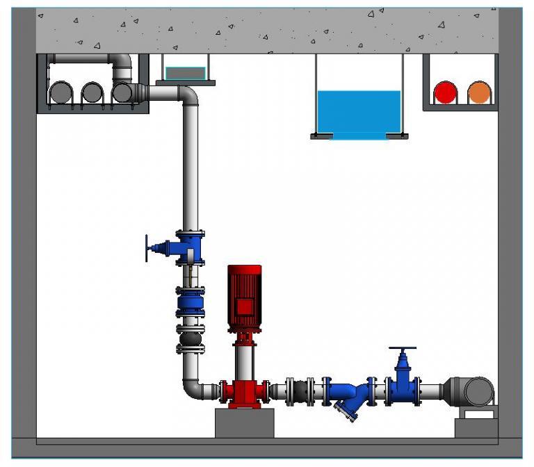 水泵房全套完整设备、阀门、附件、支吊架套装Revit族库，1:1自适应族库，BIM模型族库