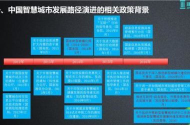 建筑大数据平台与智慧城市解决方案，开启全新智慧城市大数据时代-BIM建筑网