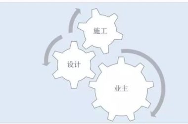 【BIM资讯】建筑工程搞BIM，出现如此尴尬的事情，请你看看怎么办？-BIM建筑网