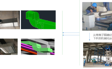 【厂房BIM】华为西安全球交换技术中心及软件工厂BIM技术应用-BIM建筑网