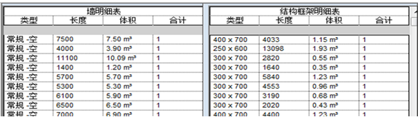 什么样的工程能入围BIM创新杯？4个经典案例剖析告诉你