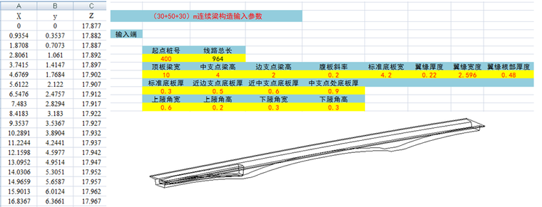 什么样的工程能入围BIM创新杯？4个经典案例剖析告诉你