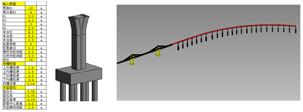 什么样的工程能入围BIM创新杯？4个经典案例剖析告诉你
