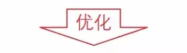 【BIM优化】应用BIM优化，机电工程能规避哪些问题？-BIM建筑网
