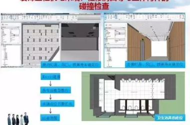【BIM应用】《基于BIM技术的成本管控》-BIM建筑网