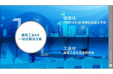 【iTWO专家】贾越：建筑工业4.0一站式解决方案-BIM建筑网