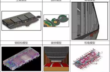 【BIM应用】醴陵陶瓷会展馆工程BIM应用-BIM建筑网