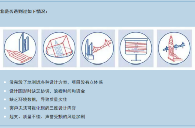 BIM白皮书来啦！-BIM建筑网