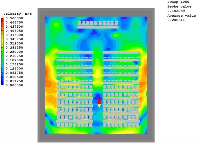 【BIM案例】南通政务中心停车综合楼BIM设计总结