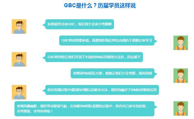 探访BIM界的黄埔军校——广联达GBC训练营