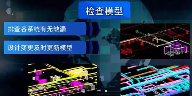 【BIM应用】将现阶段的BIM技术运用到极致是什么感觉？