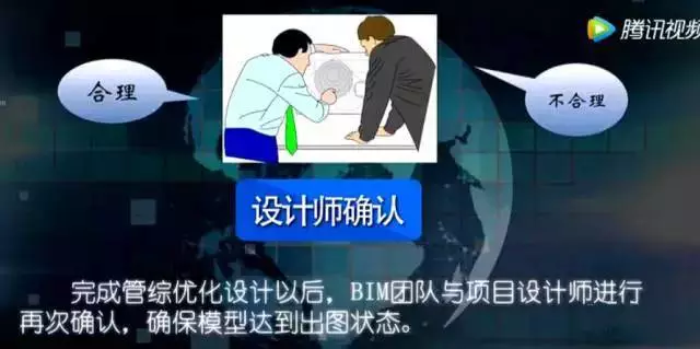 【BIM应用】将现阶段的BIM技术运用到极致是什么感觉？